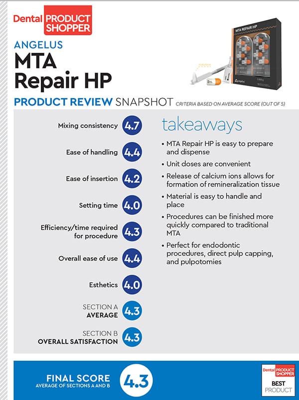 evaluation snapshot