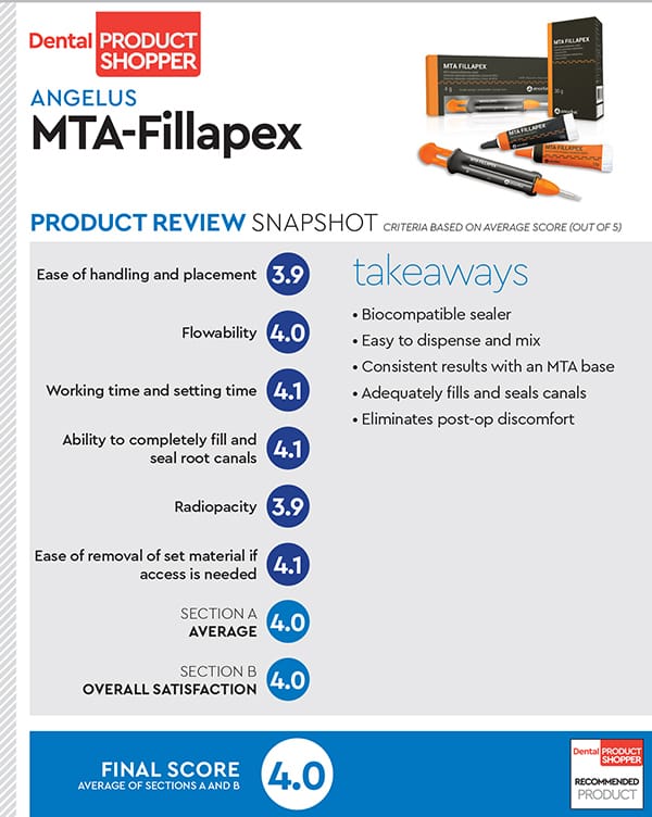 evaluation snapshot
