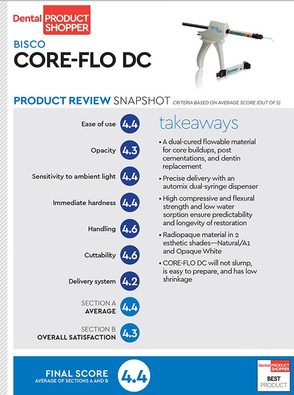 evaluation snapshot