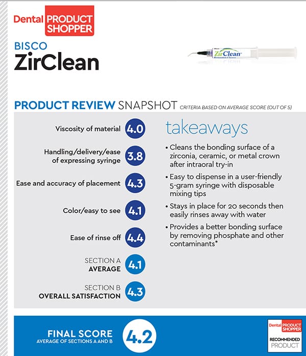 evaluation snapshot