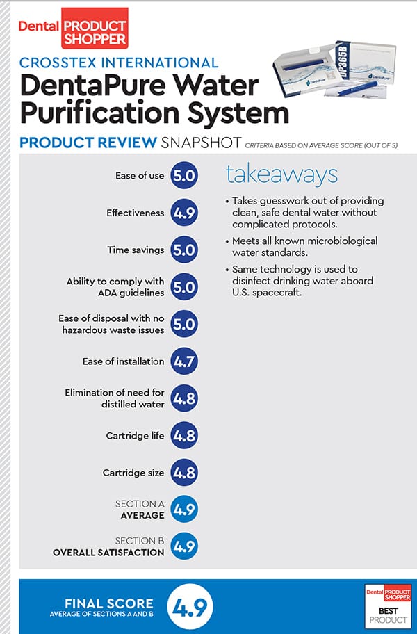 evaluation snapshot