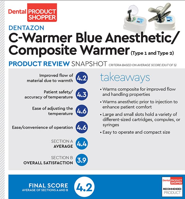 evaluation snapshot