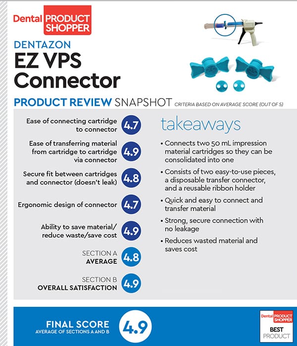 evaluation snapshot