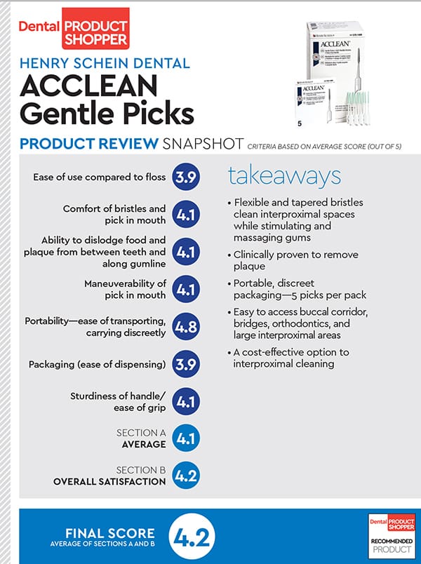 evaluation snapshot