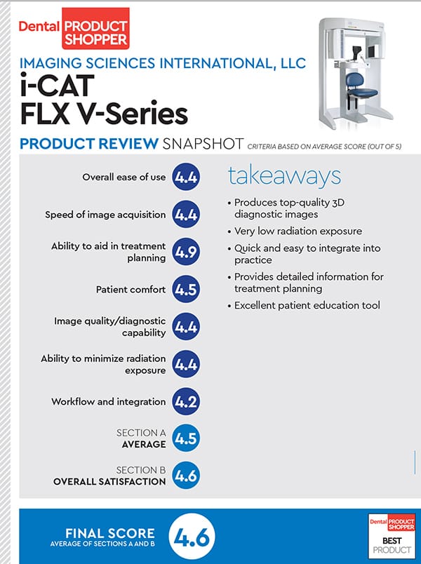 evaluation snapshot