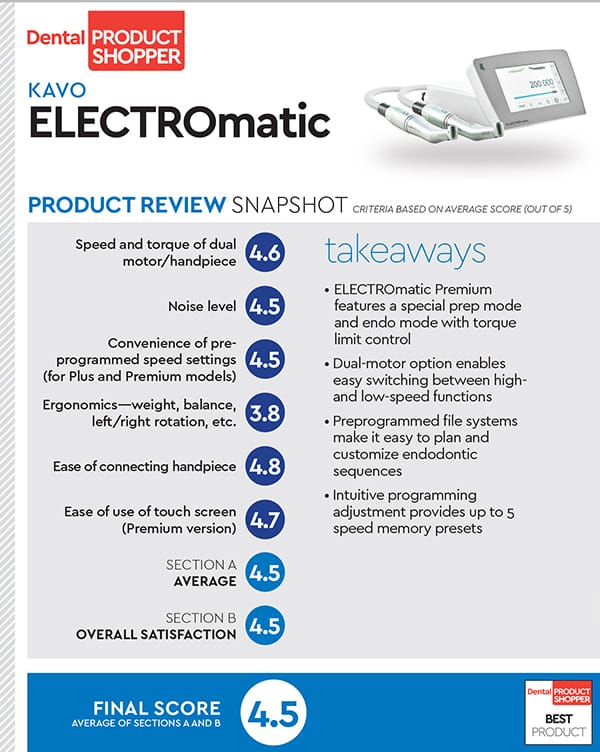 evaluation snapshot