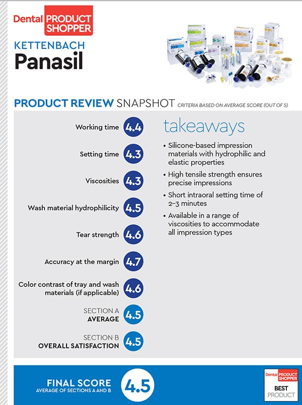 evaluation snapshot