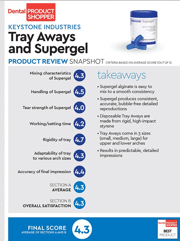 evaluation snapshot