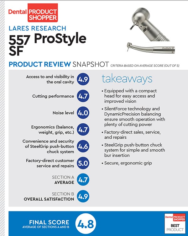 evaluation snapshot