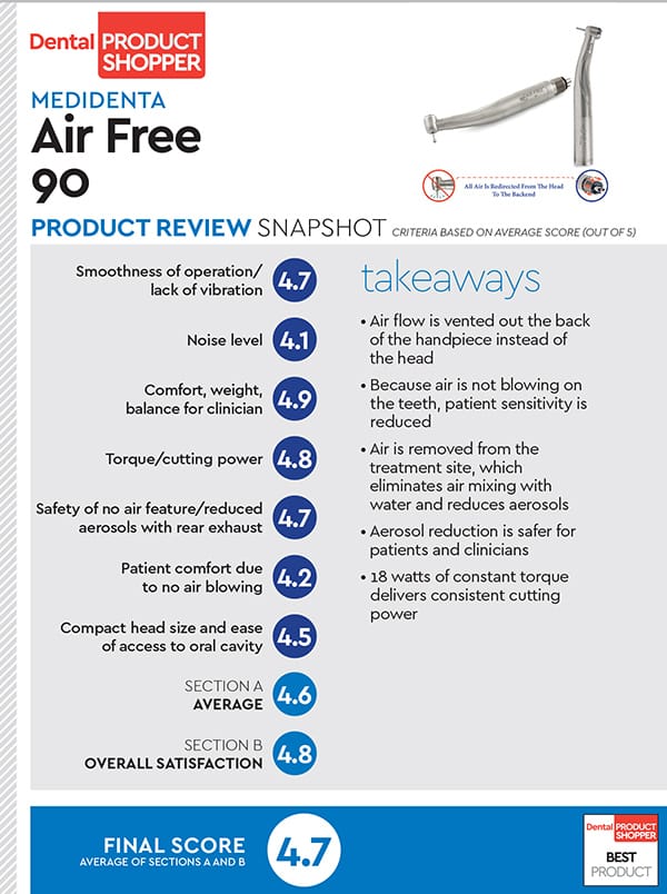 evaluation snapshot