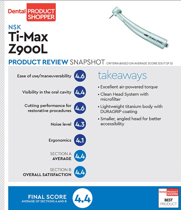 evaluation snapshot
