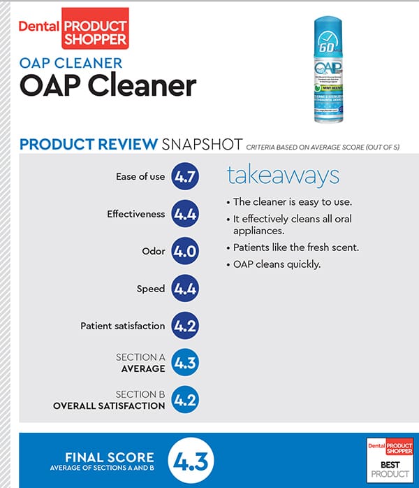 evaluation snapshot