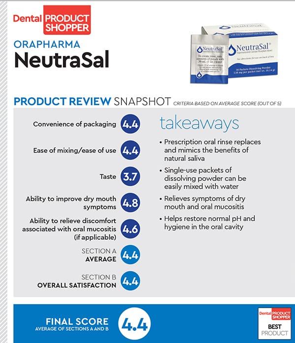 evaluation snapshot