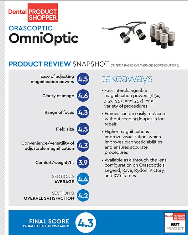 evaluation snapshot