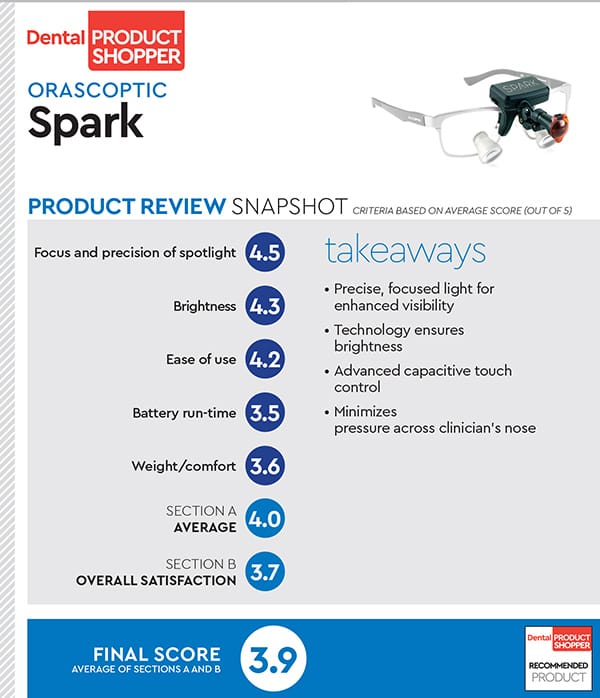 evaluation snapshot