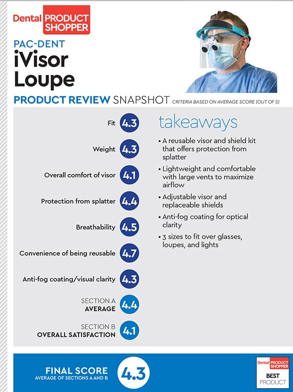 evaluation snapshot