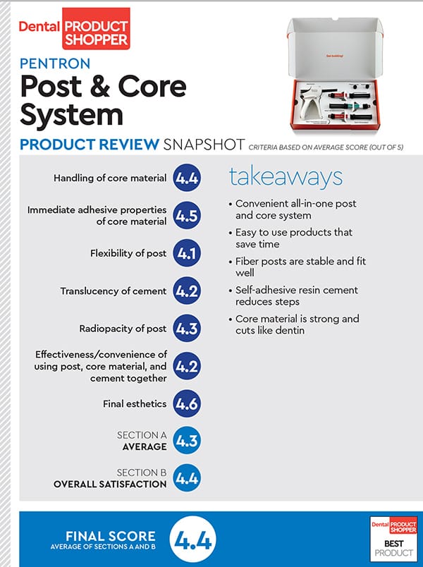 evaluation snapshot