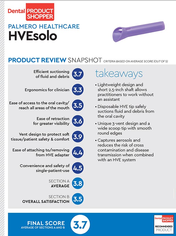 evaluation snapshot