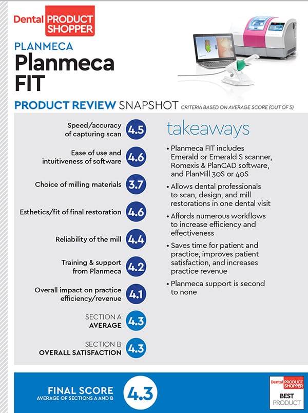 evaluation snapshot