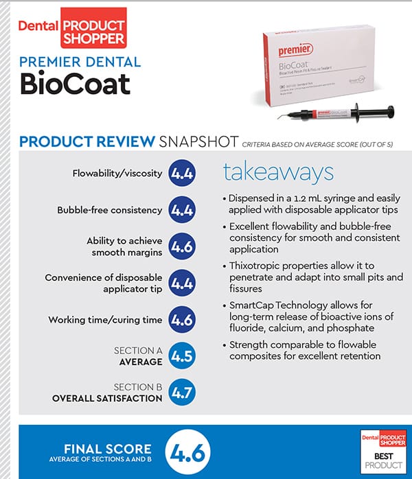 evaluation snapshot