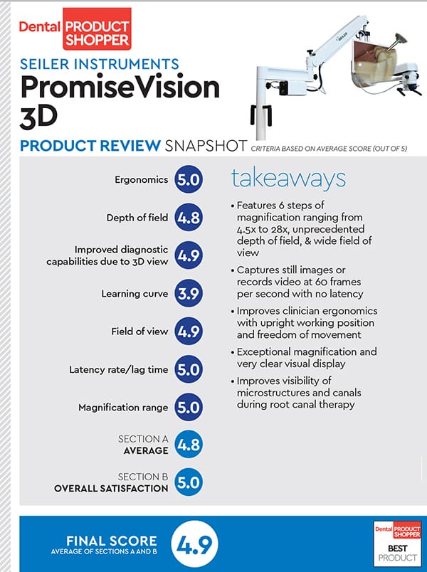 evaluation snapshot