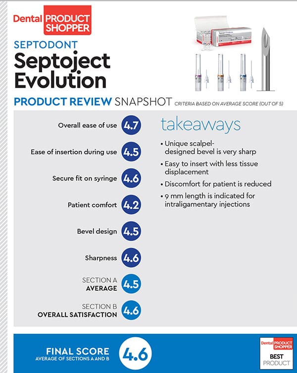 evaluation snapshot