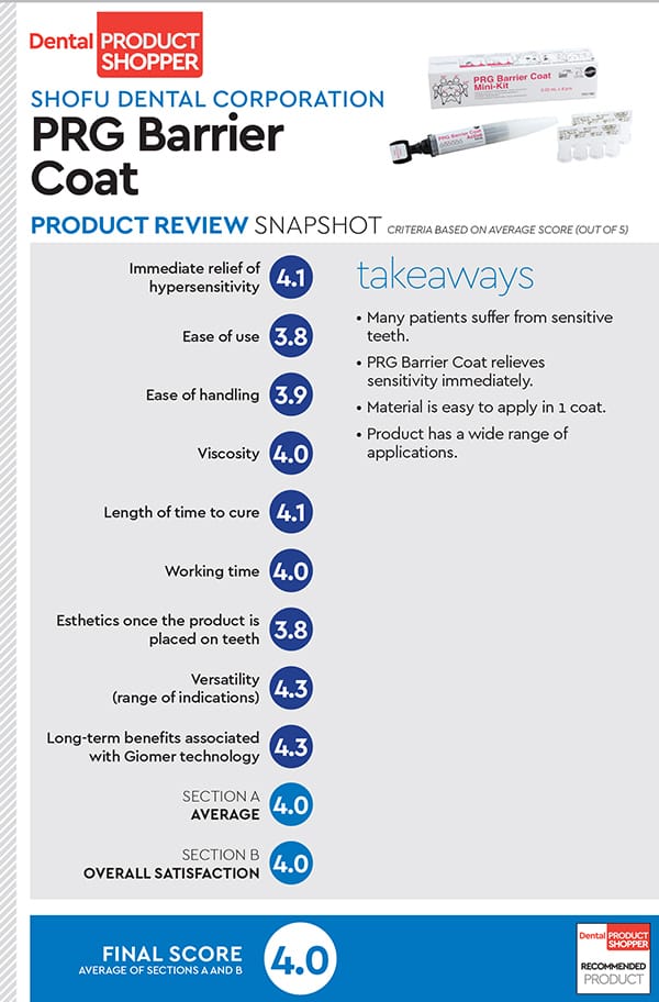 evaluation snapshot