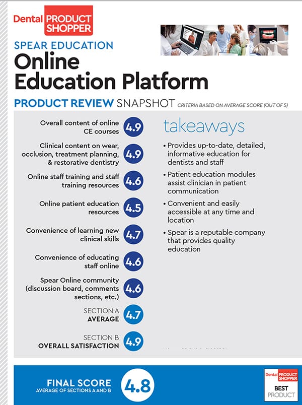 evaluation snapshot