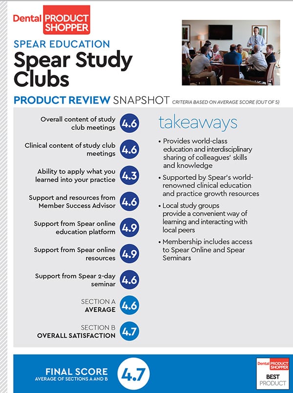evaluation snapshot