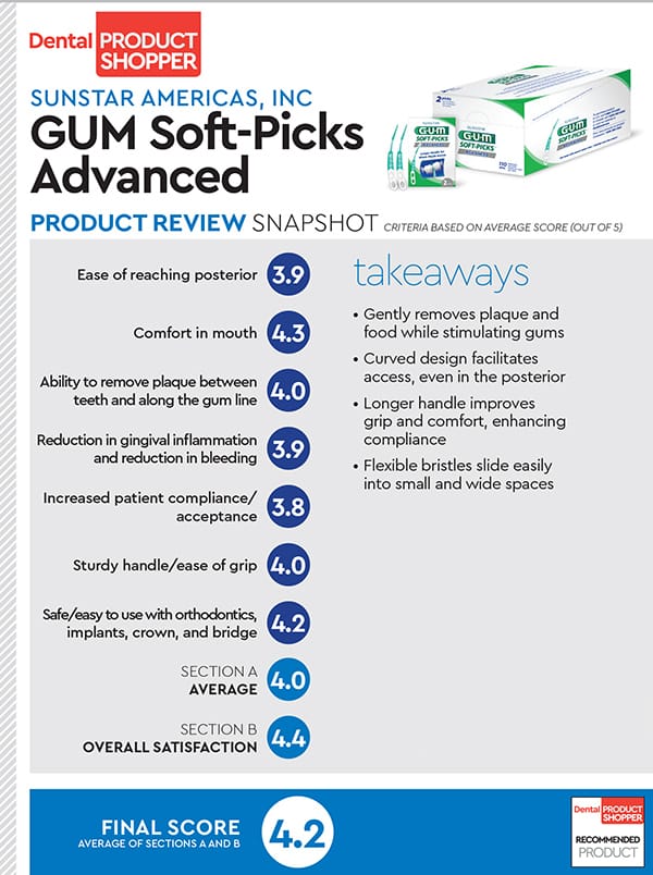 evaluation snapshot