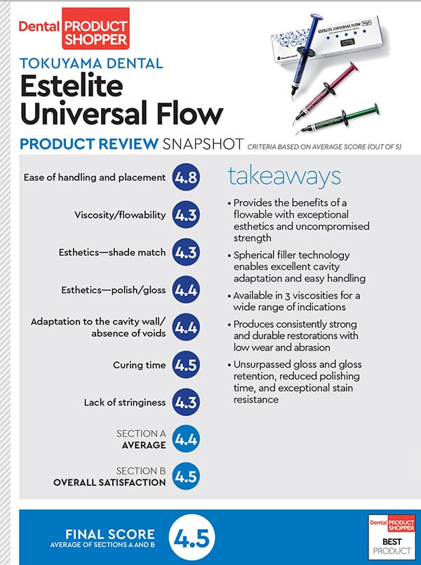 evaluation snapshot