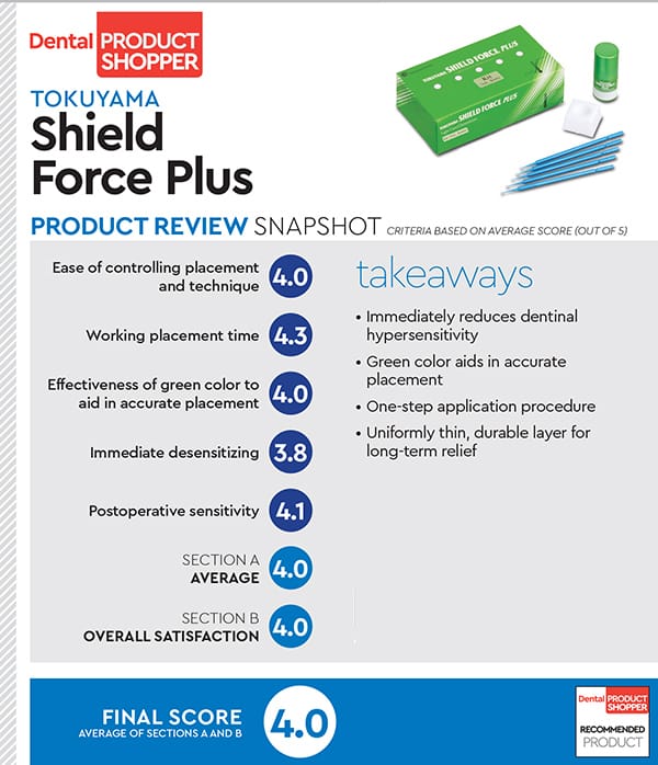 evaluation snapshot