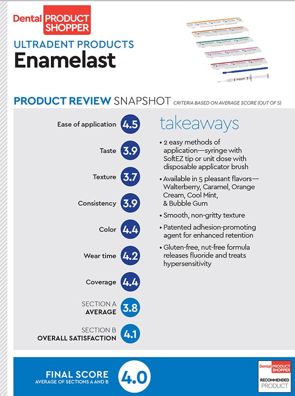 evaluation snapshot