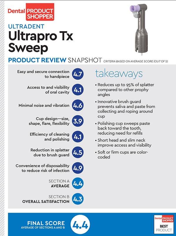 evaluation snapshot