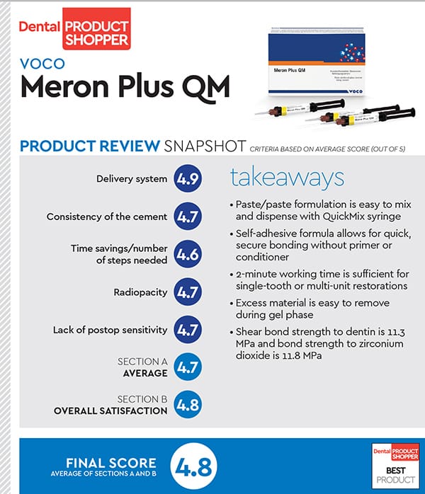 evaluation snapshot