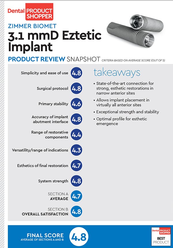 evaluation snapshot