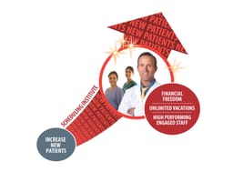 Jay Geier’s New Patient Generation and Practice Expansion Program