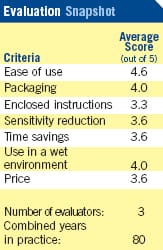 evaluation snapshot