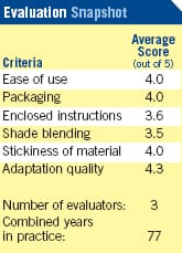 evaluation snapshot