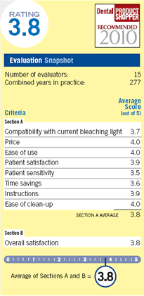 evaluation snapshot