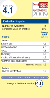 evaluation snapshot