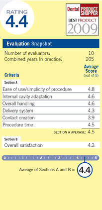 evaluation snapshot