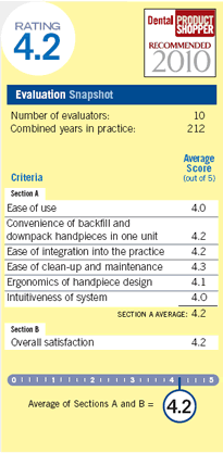 evaluation snapshot