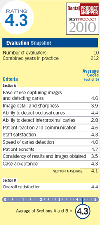 evaluation snapshot