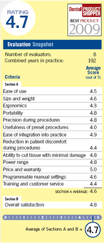 evaluation snapshot