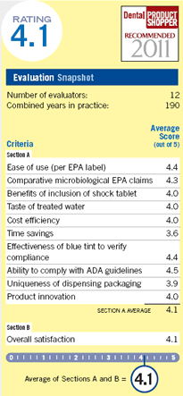 evaluation snapshot