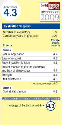 evaluation snapshot