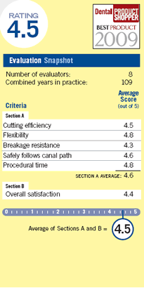 evaluation snapshot