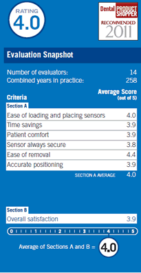 evaluation snapshot
