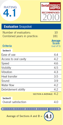 evaluation snapshot
